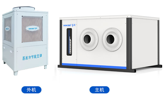 蒸發冷省電空調-臥式射流型號